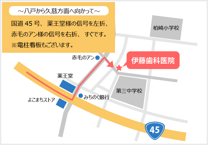 マップ